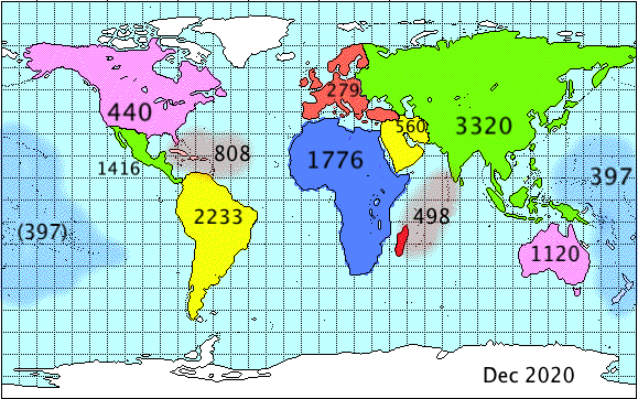 Reptile map 2020